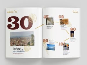 table of contents, baba magazine